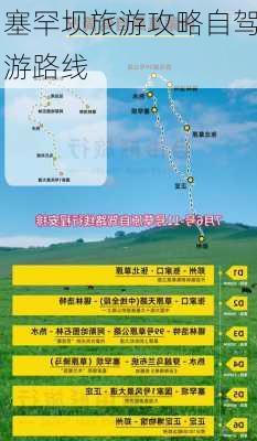 塞罕坝旅游攻略自驾游路线