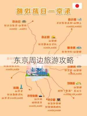 东京周边旅游攻略