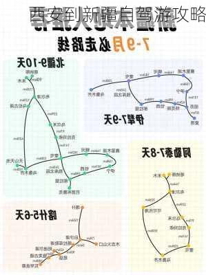 西安到新疆自驾游攻略