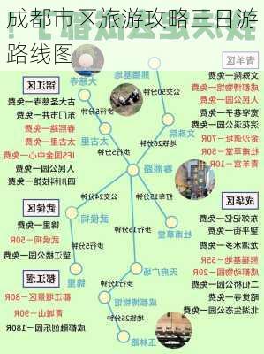 成都市区旅游攻略三日游路线图