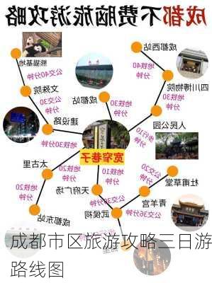 成都市区旅游攻略三日游路线图