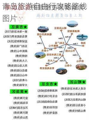 青岛旅游自由行攻略路线图片