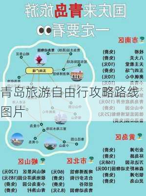 青岛旅游自由行攻略路线图片