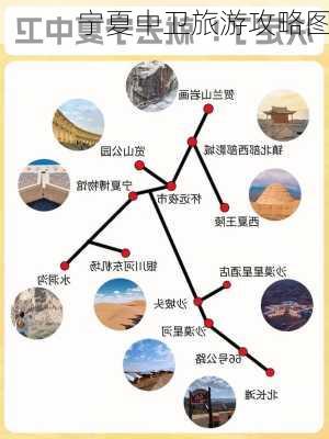 宁夏中卫旅游攻略图