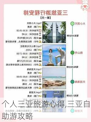 个人三亚旅游心得,三亚自助游攻略