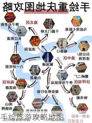 手绘旅游攻略地图