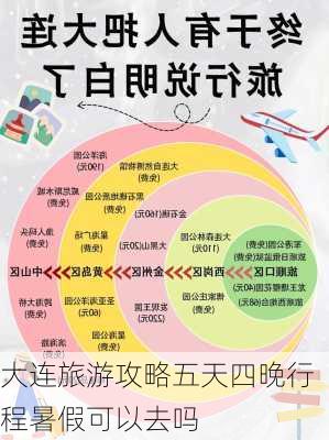 大连旅游攻略五天四晚行程暑假可以去吗