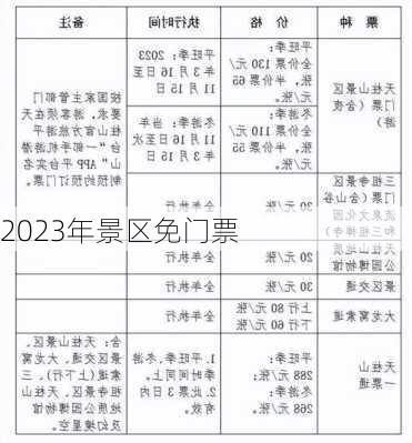 2023年景区免门票