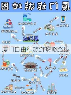 厦门自由行旅游攻略路线