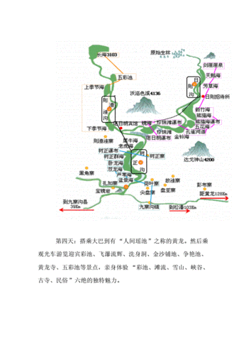 旅游路线设计方案路线怎么写300字内容