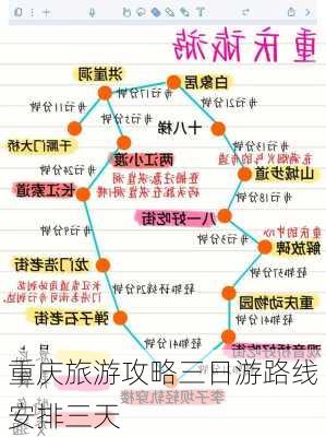 重庆旅游攻略三日游路线安排三天