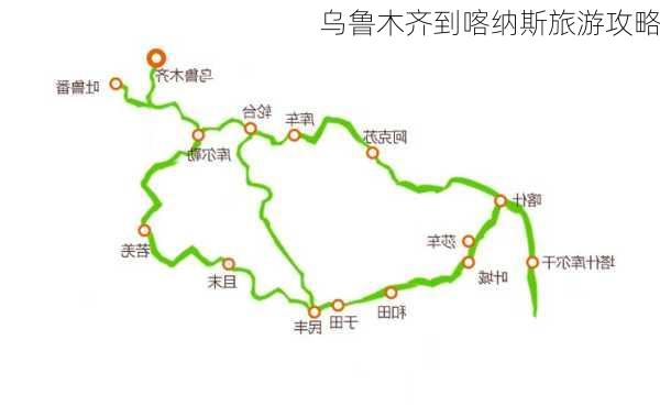 乌鲁木齐到喀纳斯旅游攻略