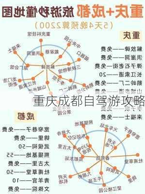 重庆成都自驾游攻略