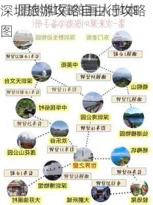 深圳旅游攻略自由行攻略图