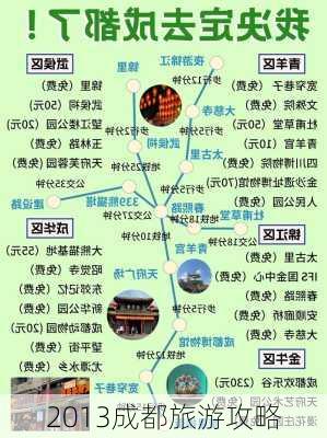 2013成都旅游攻略