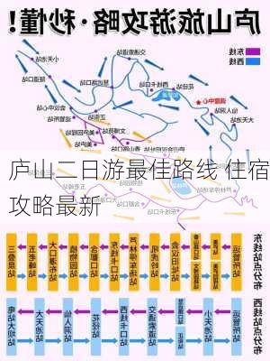 庐山二日游最佳路线 住宿攻略最新