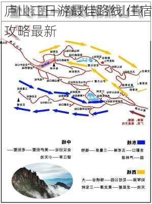 庐山二日游最佳路线 住宿攻略最新