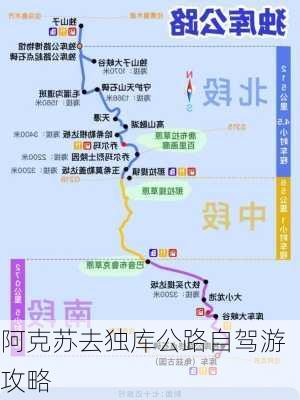 阿克苏去独库公路自驾游攻略