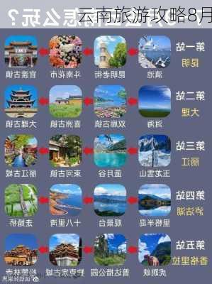 云南旅游攻略8月