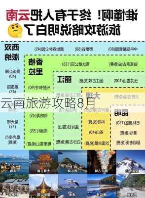 云南旅游攻略8月