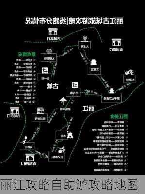 丽江攻略自助游攻略地图