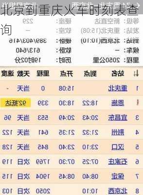 北京到重庆火车时刻表查询