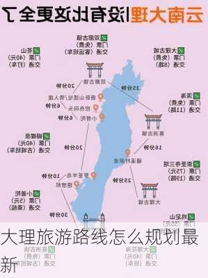 大理旅游路线怎么规划最新