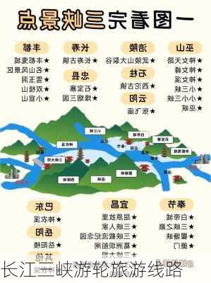 长江三峡游轮旅游线路