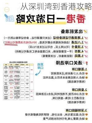 从深圳湾到香港攻略