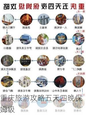 重庆旅游攻略五天四晚保姆级