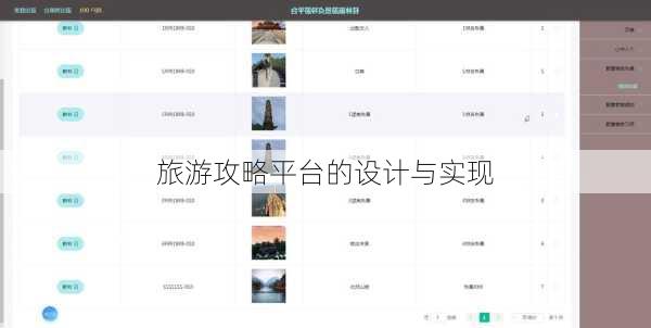 旅游攻略平台的设计与实现