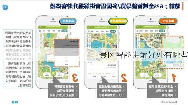 景区智能讲解好处有哪些
