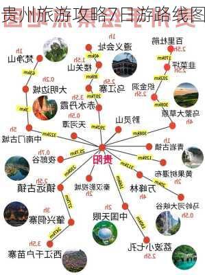 贵州旅游攻略7日游路线图