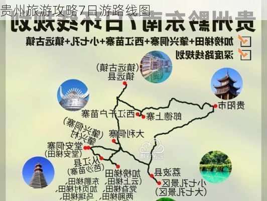 贵州旅游攻略7日游路线图