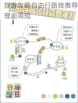 旅游攻略自由行路线推荐理由简短