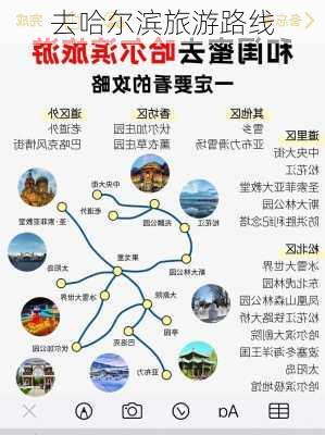 去哈尔滨旅游路线