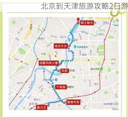 北京到天津旅游攻略2日游