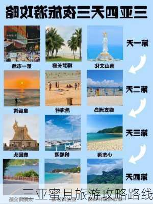 三亚蜜月旅游攻略路线