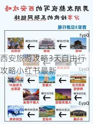 西安旅游攻略3天自由行攻略小红书最新