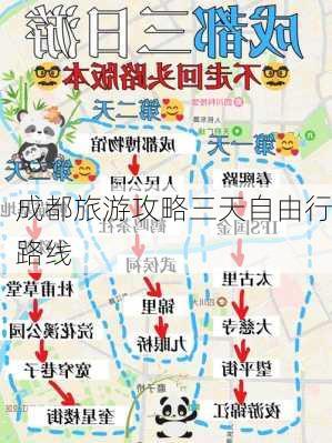 成都旅游攻略三天自由行路线