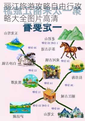 丽江旅游攻略自由行攻略大全图片高清