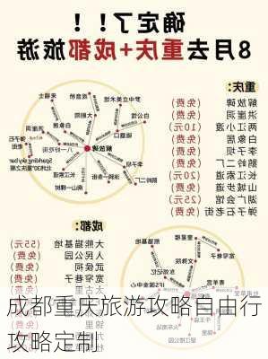 成都重庆旅游攻略自由行攻略定制