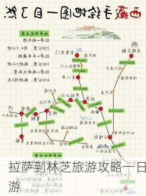 拉萨到林芝旅游攻略一日游