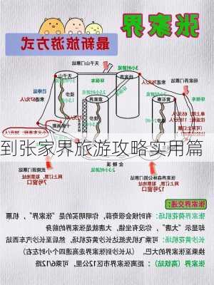 到张家界旅游攻略实用篇