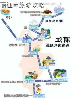 丽江市旅游攻略