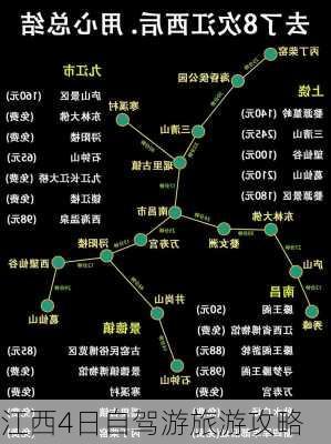 江西4日自驾游旅游攻略