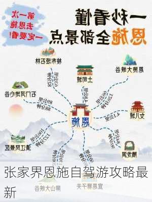 张家界恩施自驾游攻略最新