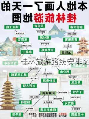 桂林旅游路线安排图