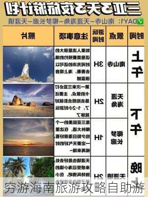 穷游海南旅游攻略自助游