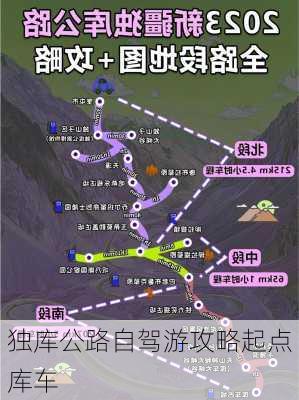 独库公路自驾游攻略起点库车